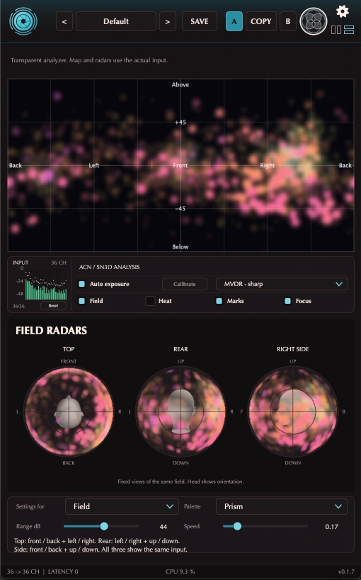 IRIS Field interface