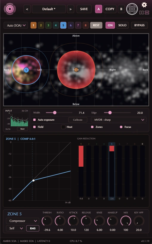 IRIS Spatial Dynamics interface