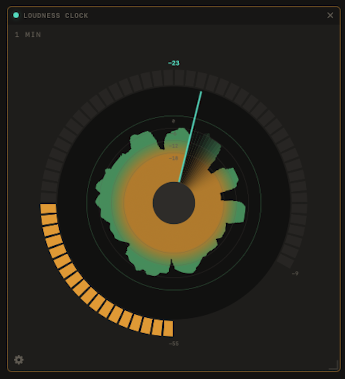 PRISM RADAR module
